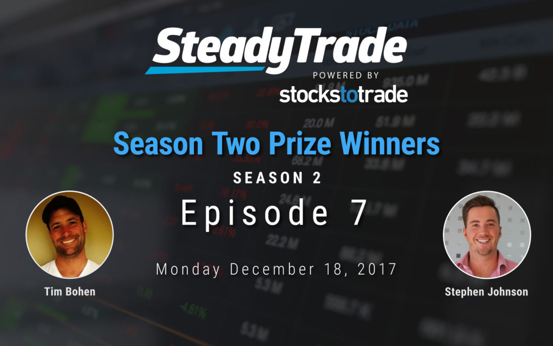 The SteadyTrade Podcast Season Two Prize Winners