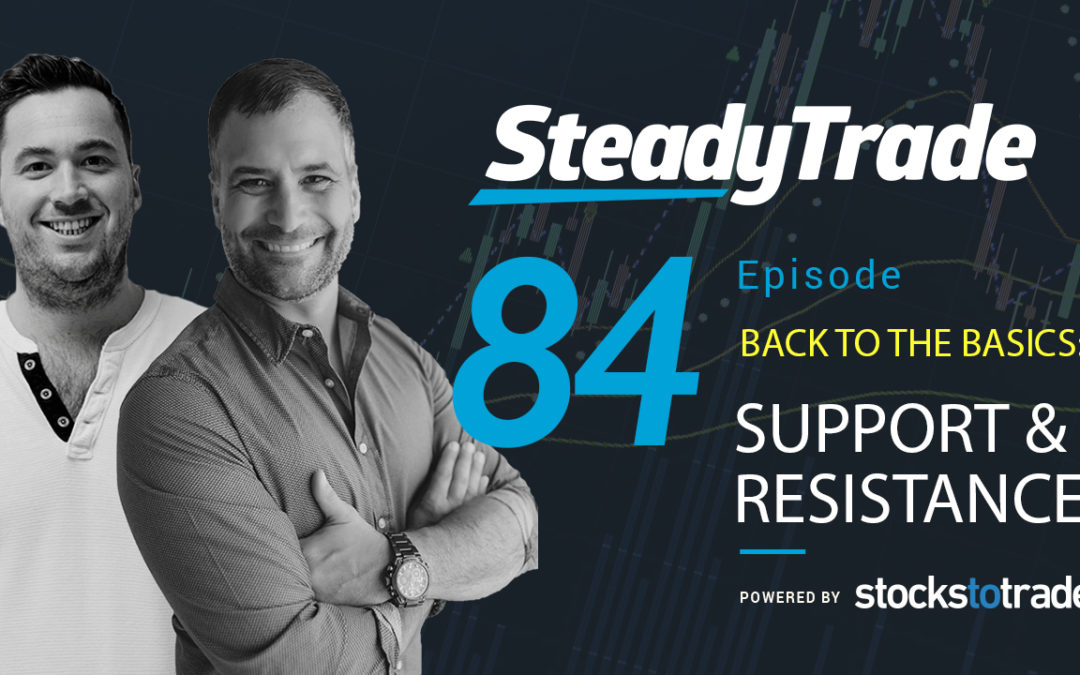 Ep 84 – Support and Resistance