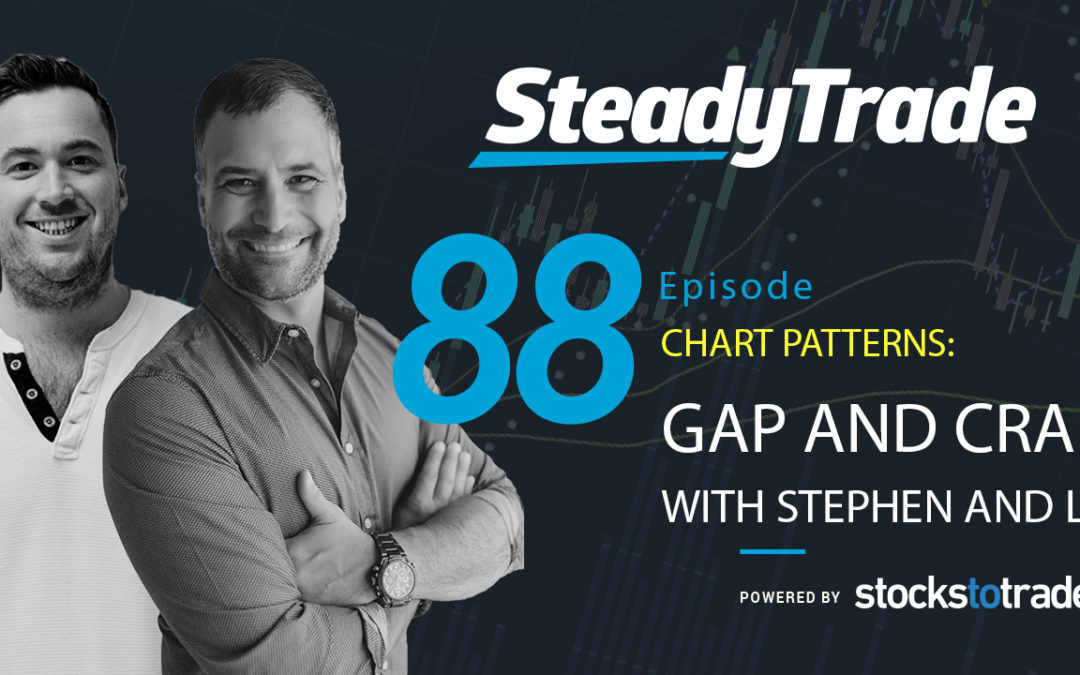 Ep 88 – Chart Patterns: The Gap and Crap