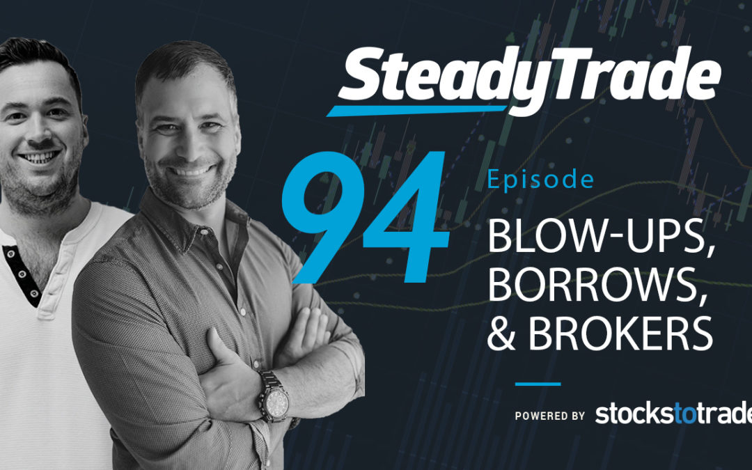Blow-ups, Borrows and Brokers