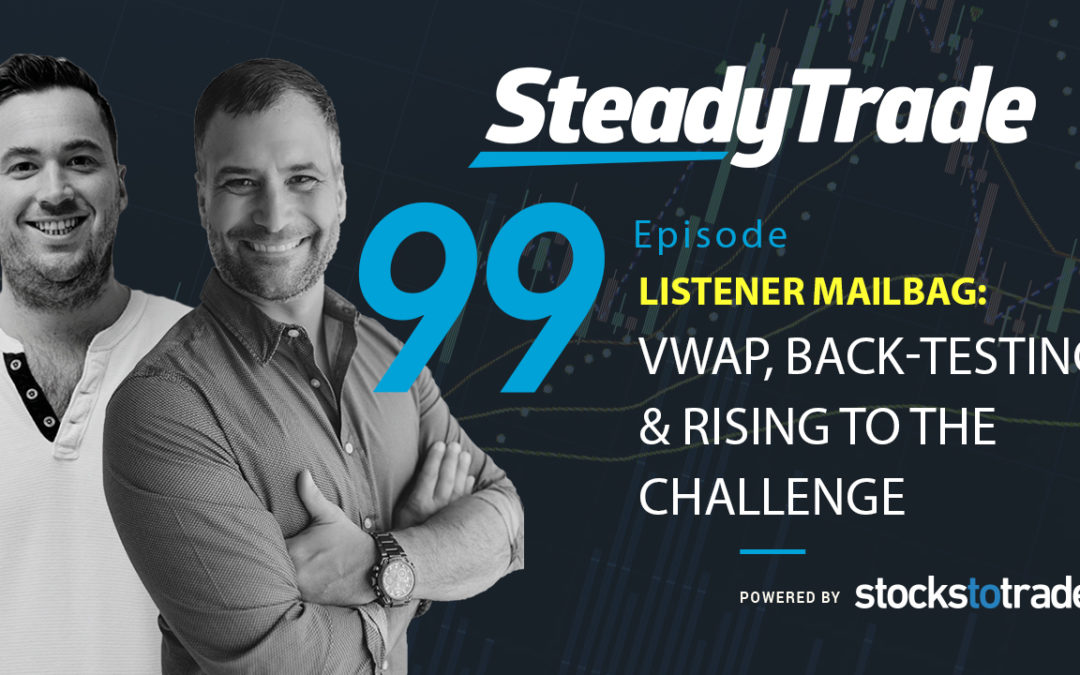 VWAP, Back-Testing, and Rising to the Challenge