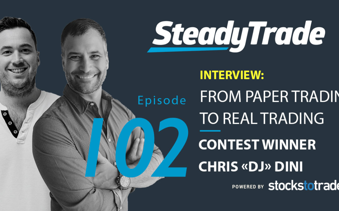 From Paper Trading to Real Trading with Contest Winner DJ Dini