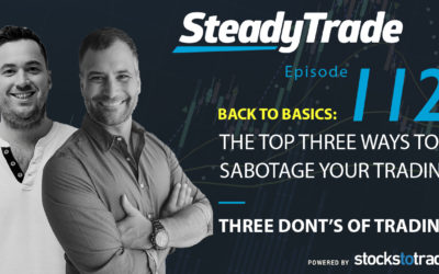 The Top Three Ways to Sabotage your Trading
