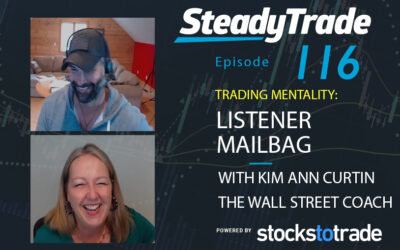 Listener Mailbag with The Wall Street Coach